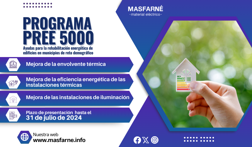 Programa PREE5000, rehabilitación energética de edificios